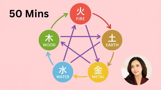 Bazi 50 Minutes Deep-Dive Session with Cynthia