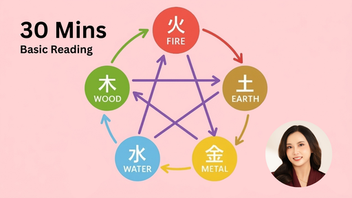 Bazi 30 Minutes Basic Reading Session with Cynthia